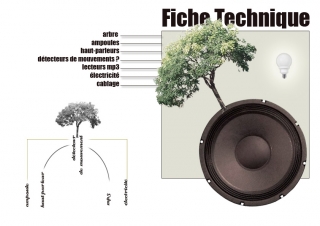 palabres-palabres-fiche-tech